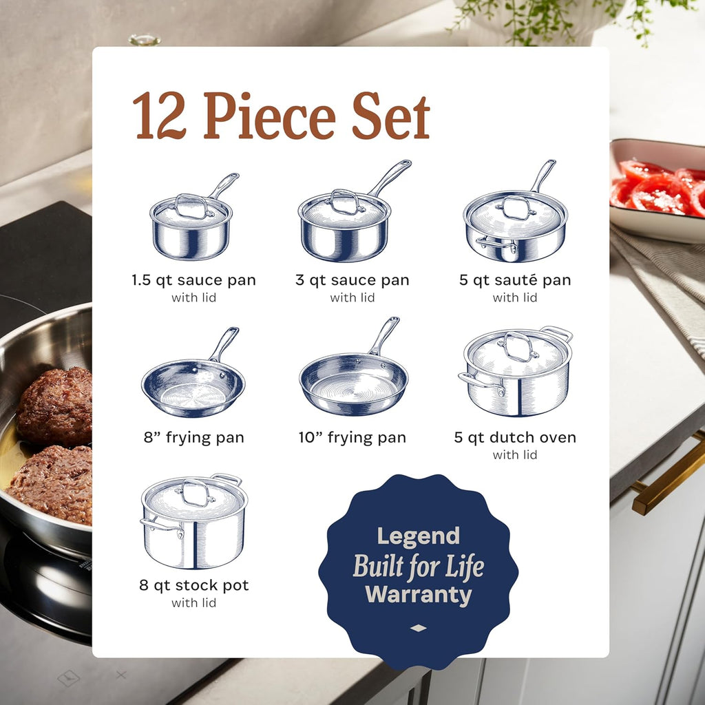 5-Ply Stainless Steel Cookware Set, 12-Piece Pots and Pans Set - Induction Compatible, Oven Safe 800°F - Non-Toxic, No Coatings - Built to Last Generations